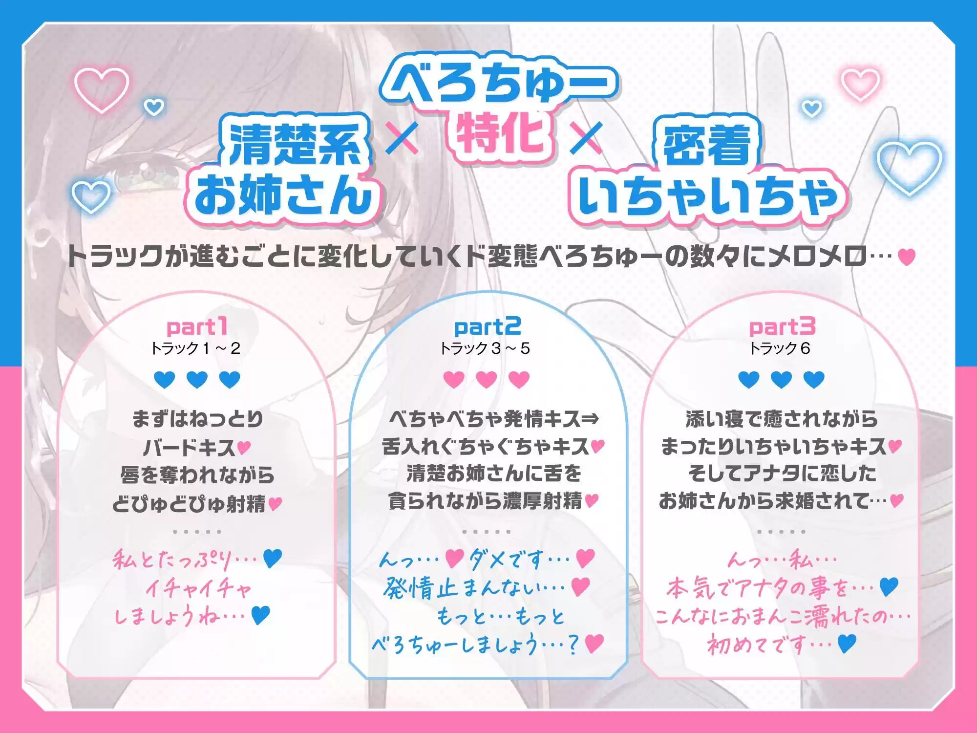 【甘媚びべろちゅ〜しまくり♪】 いちゃいちゃ密着キスで少子化対策!キス婚推進課〜ドスケベお姉さんポリスの甘媚び搾精指導「私とお口でセックスしましょうね…♪」