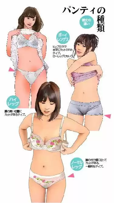 ＜漫画と朗読セット＞おとこの娘のためのブラジャーとパンティ図鑑