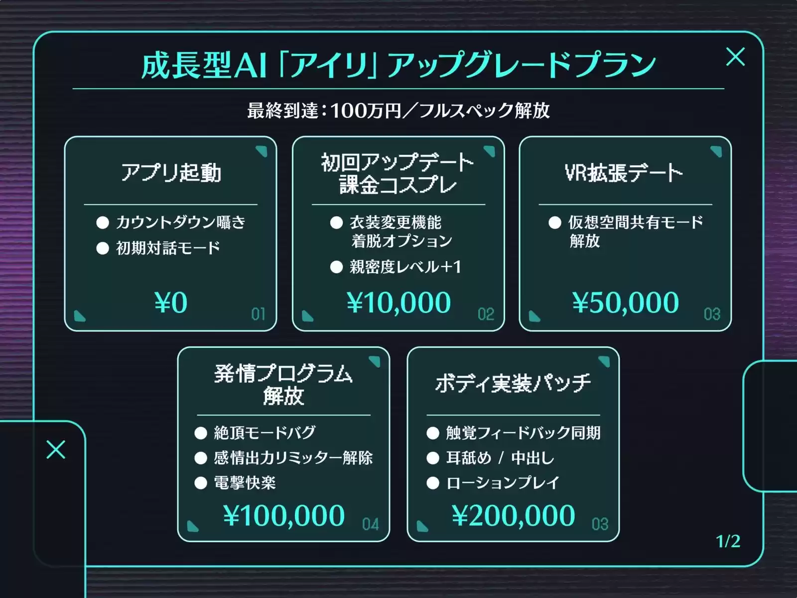 サイバーサキュバスちゃん☆超課金で発情モードインストール！