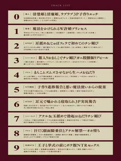 【托卵NTR】認識改変チン媚び魔法〜寝取られたW許婚プリンセス〜【Wオホ声快楽堕ち】
