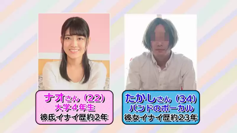 キス恋検証！恋愛に奥手な女子大生はキスだけで恋に落ちてSEXしてしまうのか？実はムッツリすけべなミスキャンパス ナオさん22歳