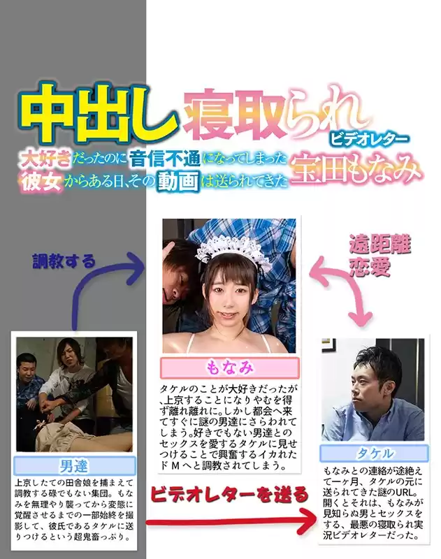 中出し寝取られビデオレター 大好きだったのに音信不通になってしまった彼女からある日、その動画は送られてきた 宝田もなみ