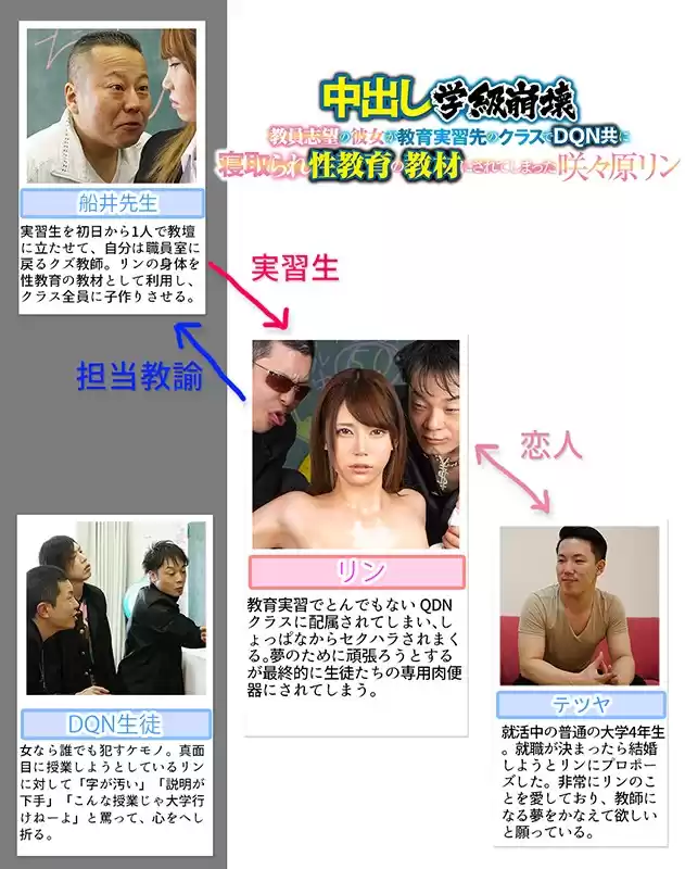 中出し学級崩壊 教員志望の彼女が教育実習先のクラスでDQN共に寝取られ性教育の教材にされてしまった 咲々原リン