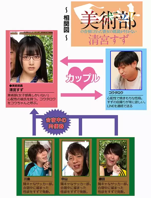 美術部の合宿に行った彼女の既読が付かない 清宮すず