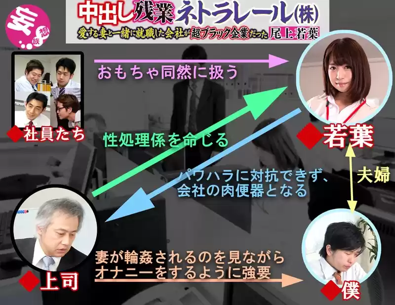 中出し残業ネトラレール（株） 愛する妻と一緒に就職した会社が超ブラック企業だった 尾上若葉