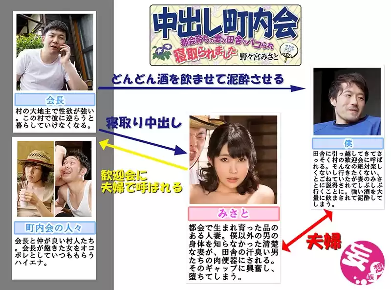 中出し町内会 都会育ちの妻が田舎でパコられ寝取られました